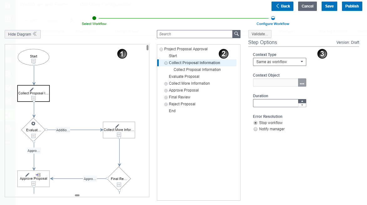 Workflow Configuration Wizard. Labeled elements are described in the corresponding table of screen highlights.