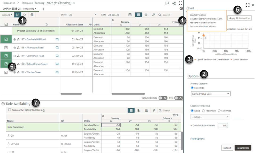 Working with the Resource Scenario Optimization Panel